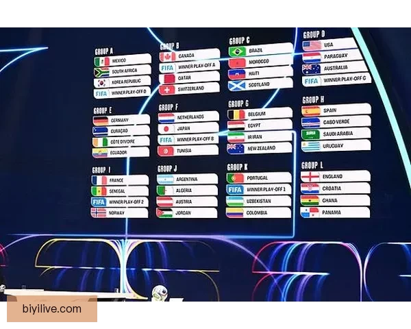 世界杯精彩对决预测平台助你精准竞猜比分赢大奖