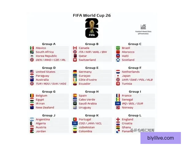 美加墨世界杯精彩竞猜入口全攻略与热门玩法解析