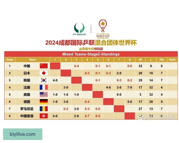 世界杯精彩竞猜比分平台实时预测与赛果分析攻略