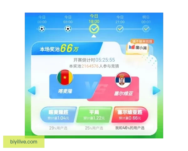 世界杯胜负竞猜全攻略详解及投注策略技巧分享 世界杯胜负竞猜全攻略详解及投注策略技巧分享