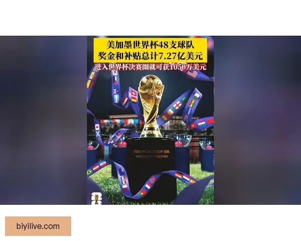 美加墨世界杯精彩竞猜攻略与官方投注指南全解析