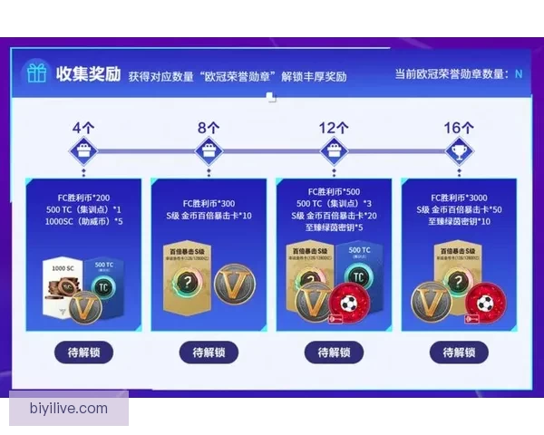 世界杯精彩竞猜玩法攻略助你轻松赢取丰厚奖励 世界杯精彩竞猜玩法攻略助你轻松赢取丰厚奖励
