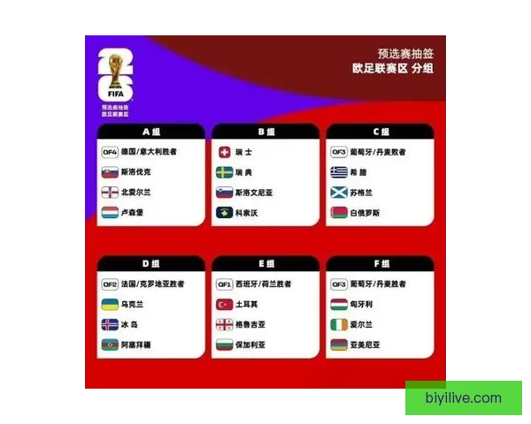 世界杯专家预测全解析 最强球队分析与赛事走势前瞻 世界杯专家预测全解析 最强球队分析与赛事走势前瞻