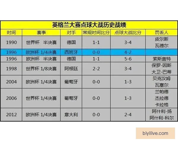 世界杯竞猜游戏规则详解与玩法技巧全攻略指南 世界杯竞猜游戏规则详解与玩法技巧全攻略指南
