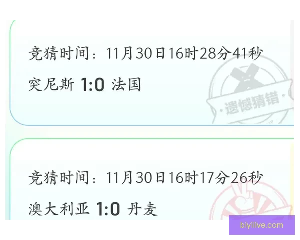 世界杯足球精彩赛事竞猜与投注技巧全解析指南