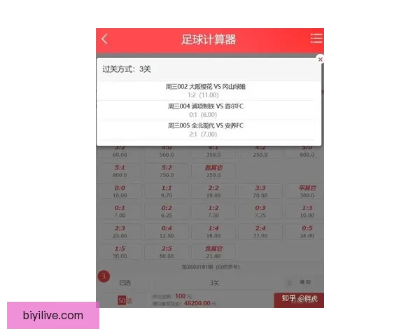 2026世界杯全攻略预测赛事精彩比分分析指南 2026世界杯全攻略预测赛事精彩比分分析指南