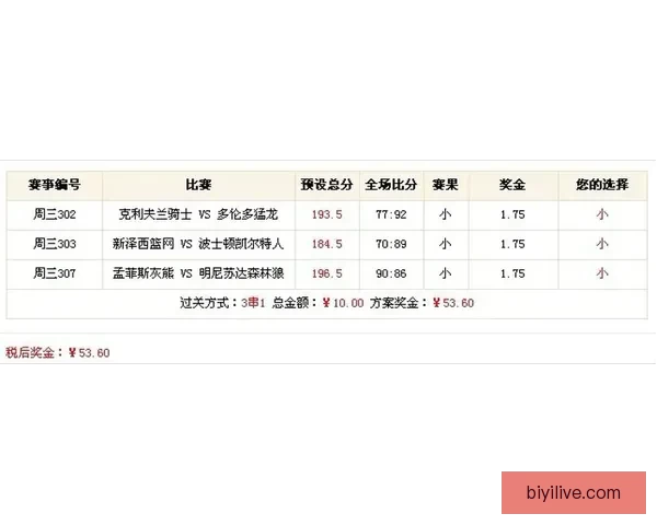 权威体育竞猜入口推荐，实时赔率分析助你精准投注