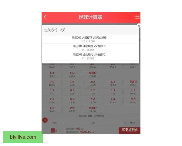 2026世界杯全攻略预测赛事精彩比分分析指南 2026世界杯全攻略预测赛事精彩比分分析指南