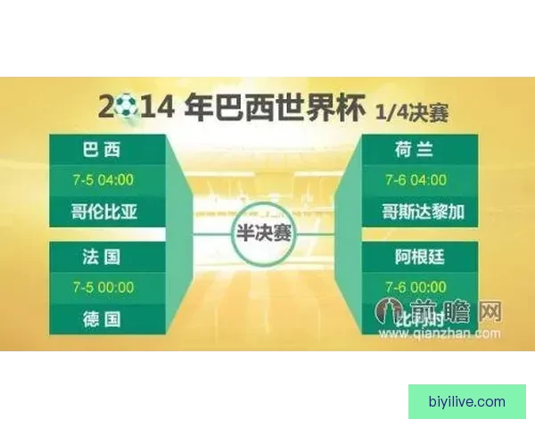 2026世界杯全攻略预测赛事精彩比分分析指南