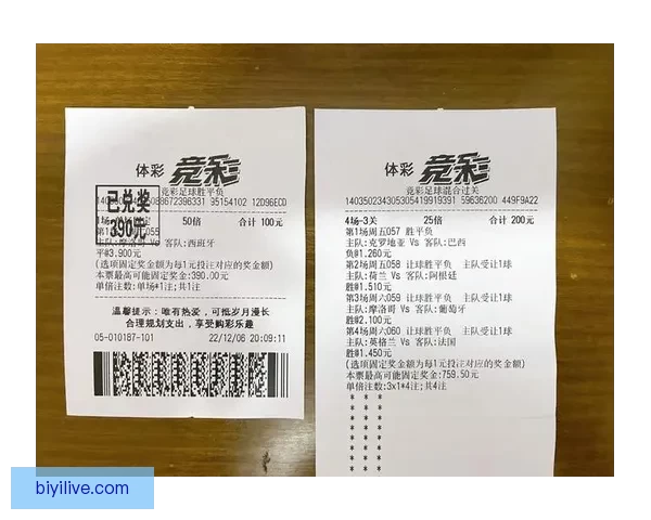 世界杯竞猜赔率深度解析及热门对阵胜负趋势全攻略
